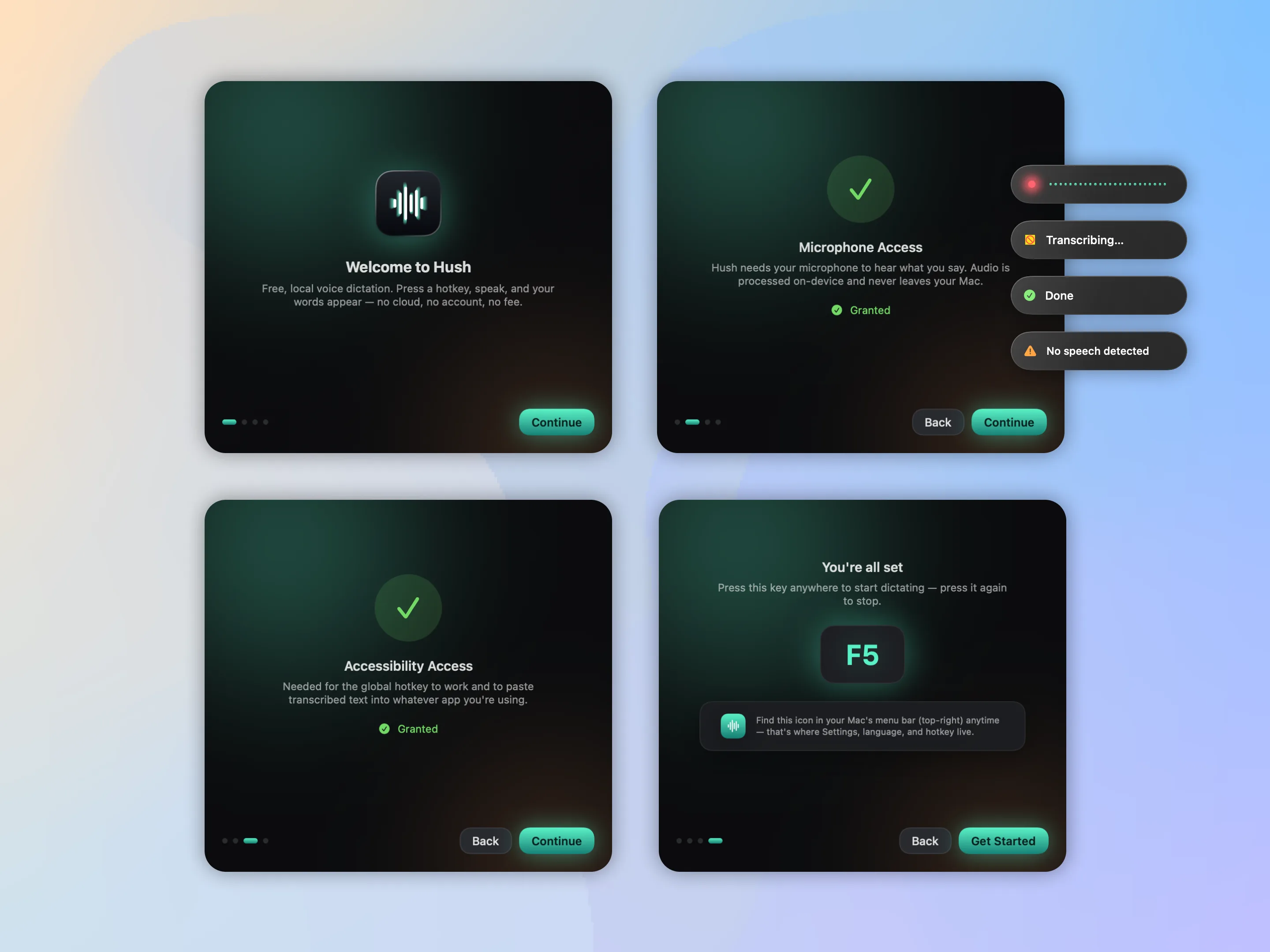 Hush — 4-step onboarding: welcome, microphone, accessibility, hotkey