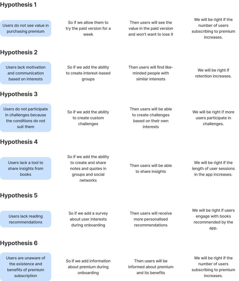 Rork — onboarding prototype